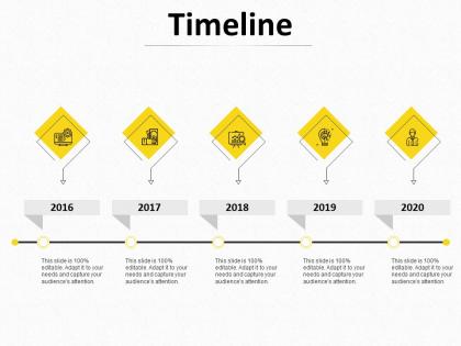 Timeline 2016 to 2020 l1047 ppt powerpoint presentation file tips