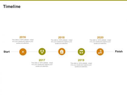 Timeline 2016 to 2020 l1360 ppt powerpoint presentation outline