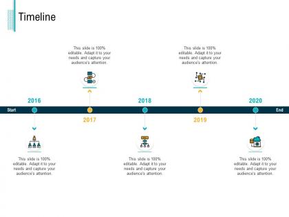 Timeline 2016 to 2020 m3053 ppt powerpoint presentation layouts show