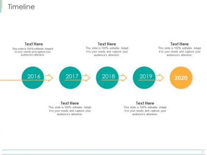 Timeline 2016 to 2020 ppt powerpoint presentation gallery picture