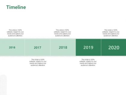 Timeline 2016 to 2020 ppt powerpoint presentation inspiration designs