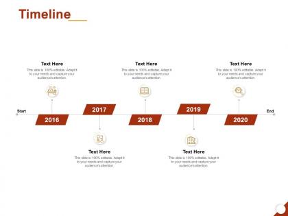 Timeline 2016 to 2020 ppt powerpoint presentation portfolio slide
