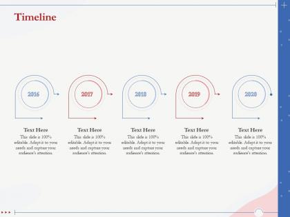 Timeline 2016 to 2020 years digital driving ppt powerpoint presentation example