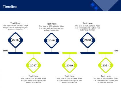Timeline 2016 to 2021 m1482 ppt powerpoint presentation infographic template guide