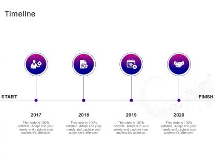 Timeline 2017 to 2020 a856 ppt powerpoint presentation inspiration layout ideas