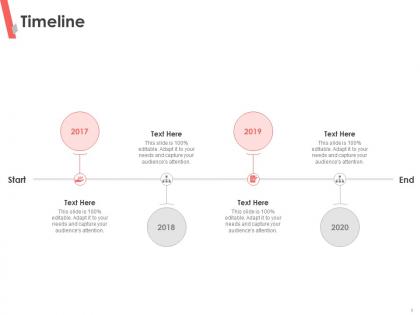Timeline 2017 to 2020 m2890 ppt powerpoint presentation styles templates