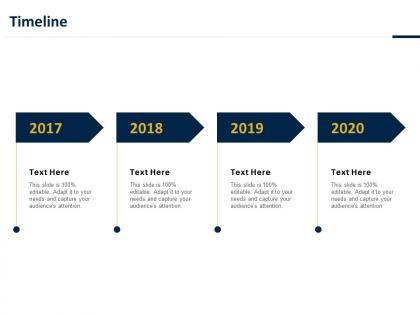 Timeline 2017 to 2020 ppt powerpoint presentation file demonstration