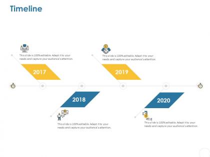 Timeline 2017 to 2020 ppt powerpoint presentation file slides