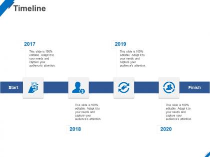 Timeline 2017 to 2020 ppt powerpoint presentation professional design inspiration