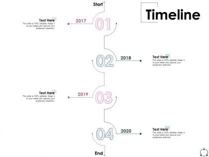 Timeline 2017 to 2020 years audience attention ppt example file