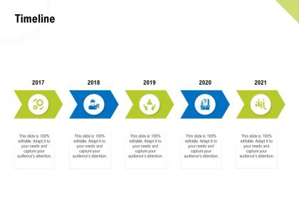 Timeline 2017 to 2021 years ethics business ppt powerpoint template