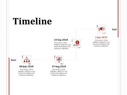 Timeline 2018 to 2019 years f861 ppt powerpoint presentation pictures grid