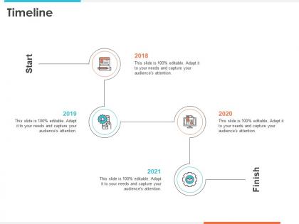 Timeline 2018 to 2021 years improving retention rate ppt presentation gallery