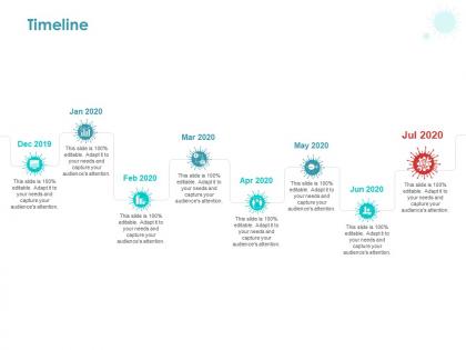 Timeline 2019 to 2020 ppt powerpoint presentation pictures ideas