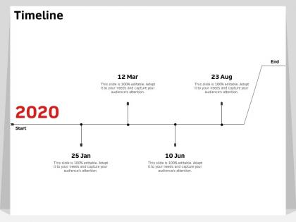 Timeline 25 jan to 23 aug ppt powerpoint presentation visual aids infographic template