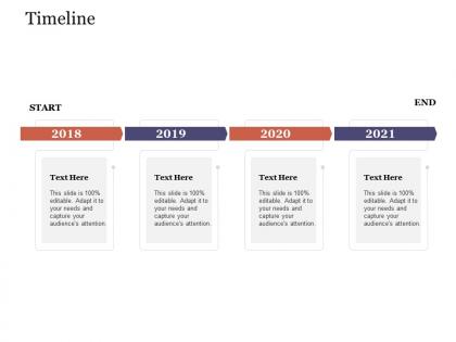Timeline agile delivery approach ppt microsoft