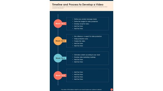 Timeline And Process To Develop A Video Marketing Playbook One Pager Sample Example Document