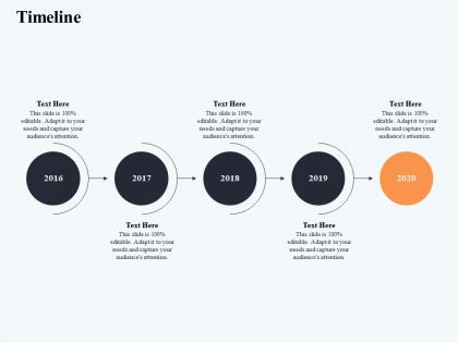 Timeline audiences attention m2913 ppt powerpoint presentation icon designs download