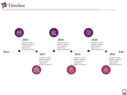 Timeline beauty services pitch deck investor funding elevator ppt file samples