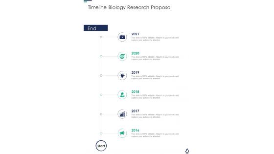 Timeline Biology Research Proposal One Pager Sample Example Document