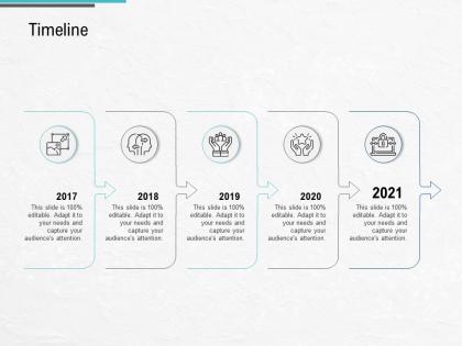 Timeline blockchain architecture design and use cases ppt designs