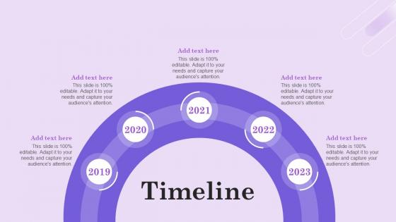 Timeline Boosting Brand Mentions To Attract Customers And Improve Visibility