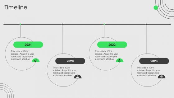 Timeline Brand Development And Launch Strategy To Increase Market Share