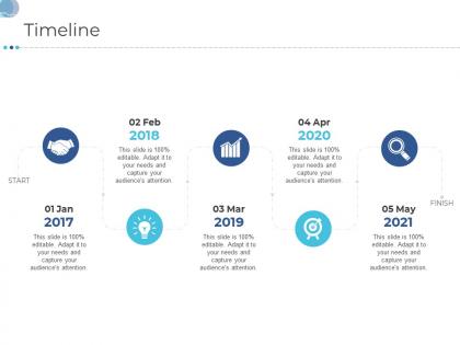 Timeline business tactics remodelling ppt icon deck