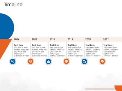 Timeline cloud computing ppt rules