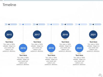 Timeline cloud security it ppt pictures