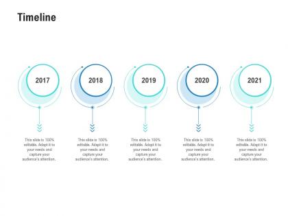 Timeline competitor analysis product management ppt clipart