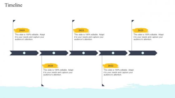 Timeline Complete Guide To Customer Acquisition For Startups Ppt Ideas Background Images