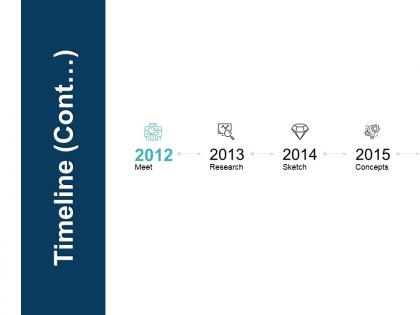 Timeline cont 2012 to 2015 l212 ppt powerpoint presentation professional