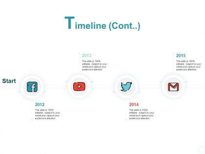 Timeline cont 2013 to 2015 ppt powerpoint presentation show themes