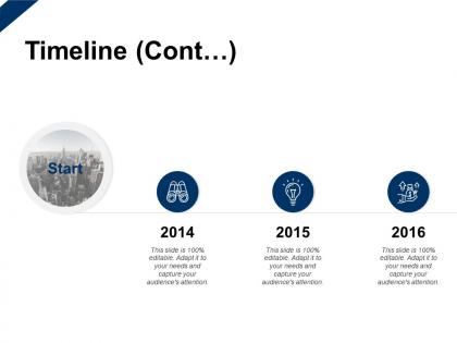 Timeline cont 3 year process c353 ppt powerpoint presentation slides mockup