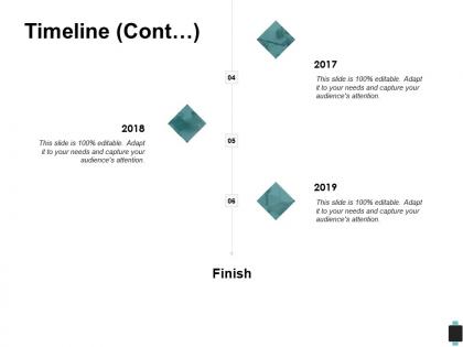 Timeline cont three year process c209 ppt powerpoint presentation outline background