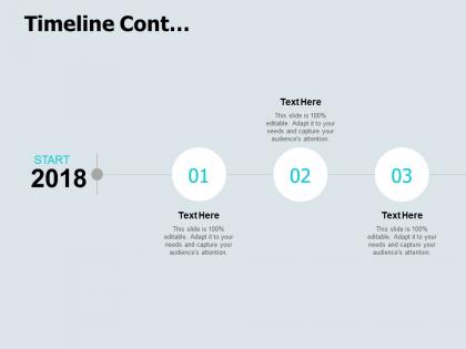 Timeline cont year ppt powerpoint presentation ideas model