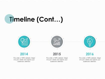 Timeline cont years periods k324 ppt powerpoint presentation ideas graphics