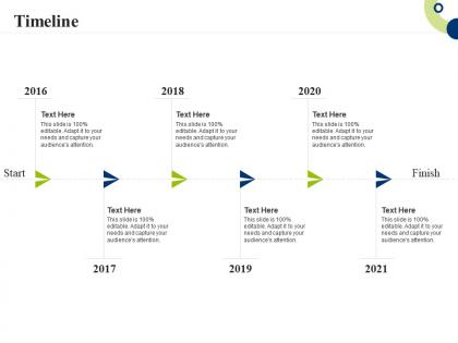 Timeline creating successful integrating marketing campaign ppt tips