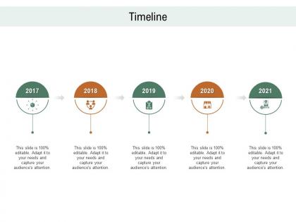 Timeline customer centric marketing ppt download