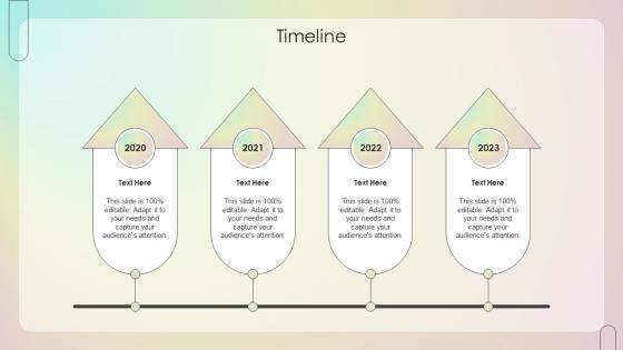 Timeline Customer Onboarding Journey Process And Strategies Ppt Summary