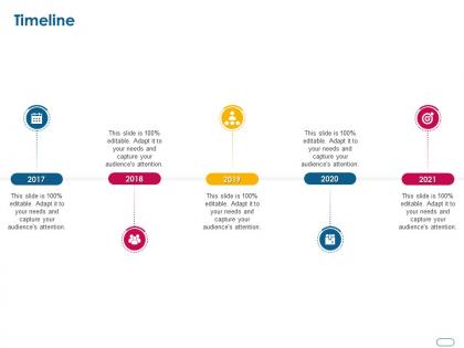 Timeline debt financing investment pitch ppt powerpoint presentation model design inspiration