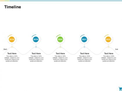 Timeline developing and managing trade marketing plan ppt graphics