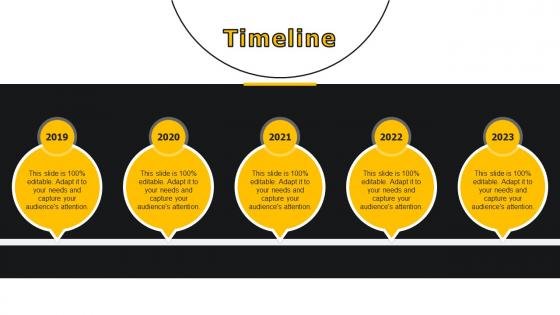 Timeline Developing Strategies For Business Growth And Success Ppt Icon Design Inspiration