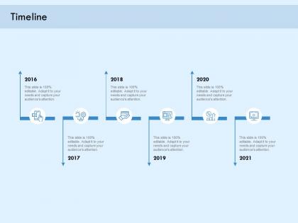 Timeline digital payment online solution ppt designs