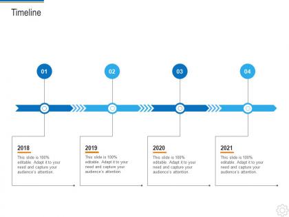 Timeline dynamic system development model it ppt layouts graphic images