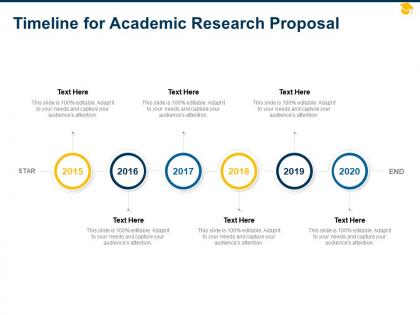 Timeline for academic research proposal ppt powerpoint presentation smartart
