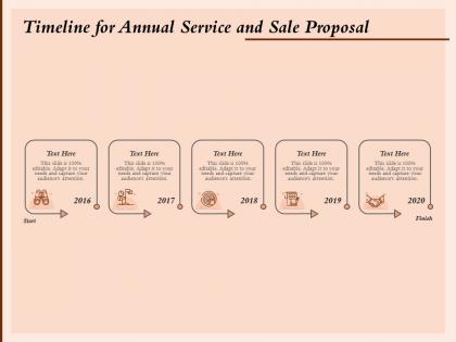 Timeline for annual service and sale proposal ppt powerpoint presentation file files