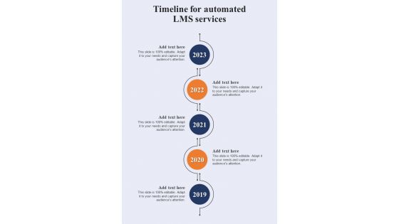 Timeline For Automated LMS Services One Pager Sample Example Document