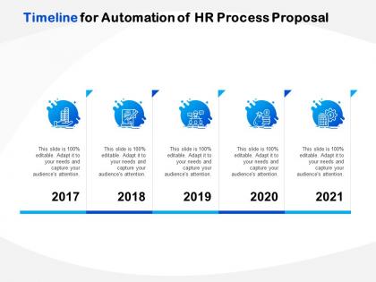 Timeline for automation of hr process proposal ppt powerpoint gallery outline